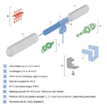 Spiralkabel mit Laufwagen Wendelleitungssystem WLS 1,5m – Bild 3